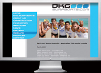 Tweed Heads and Gold Coast Website Design 