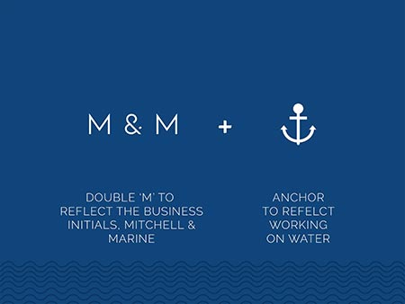 Mitchell Marine Website Design