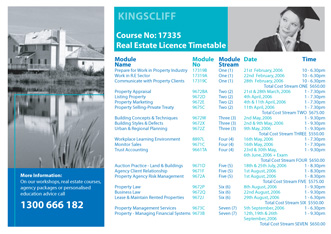 Kingscliff TAFE School of Business