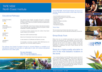 TAFE International Services